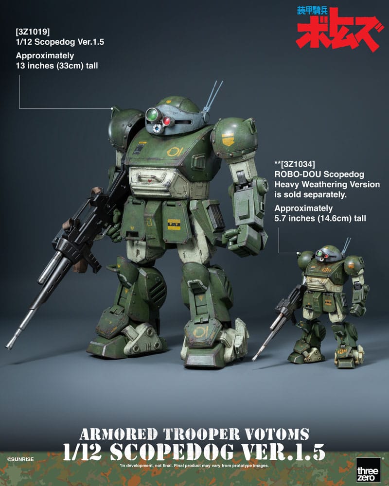 Armored Trooper Votoms Robo-Dou Action Figure Strikedog 16 cm