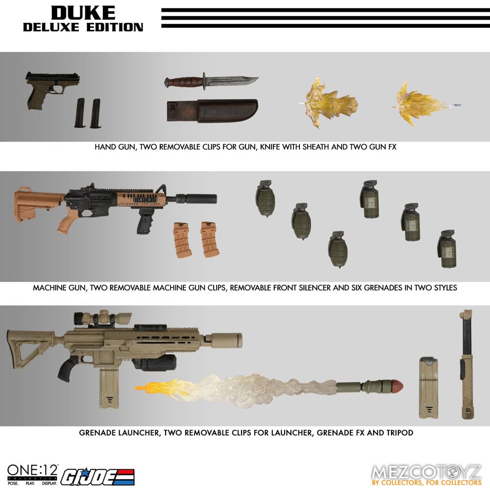 G.I. Joe Action Figure 1/12 Duke Deluxe Edition 16 cm